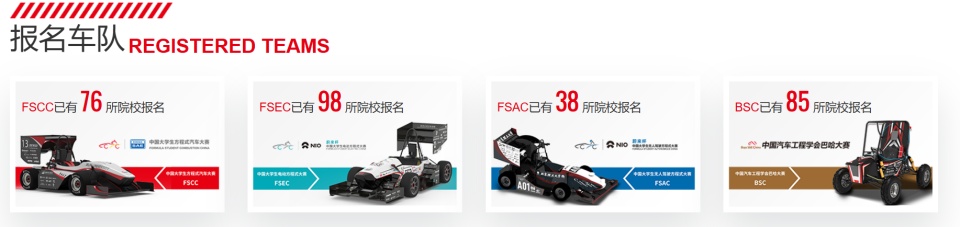 上百处焊接点连接口!长沙00后大学生手搓赛车,几位年轻人的赛车梦:追梦很开心 上百处焊接点连接口!长沙00后大学生手搓赛车,几位年轻人的赛车梦:追梦很开心