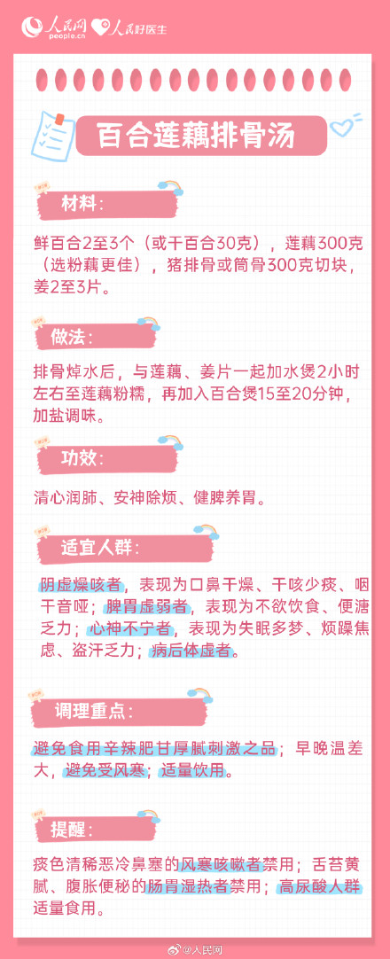 转发收藏！7款食疗方应对秋燥