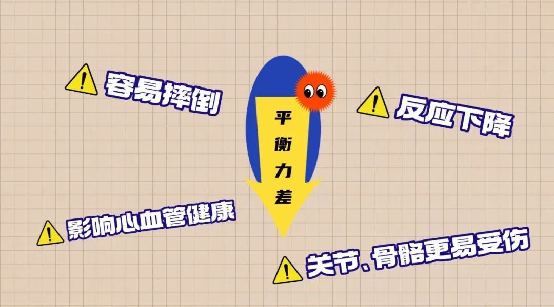 平衡力好的人更长寿!每天坚持几个小动作,提高延寿能力—— 平衡力好的人更长寿!每天坚持几个小动作,提高延寿能力——