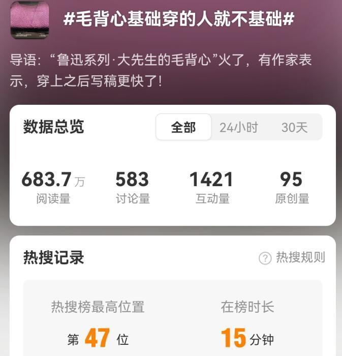 鲁迅同款毛背心爆火，“闰土的钢叉”也来了