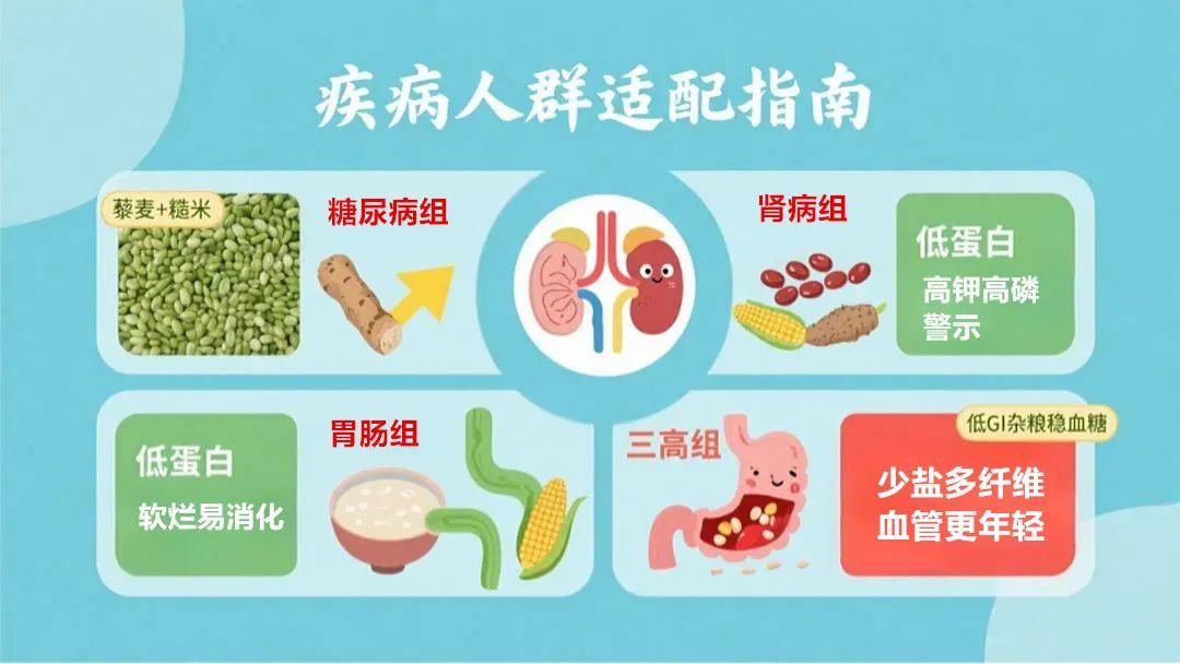 杂粮饭别乱吃!这样搭配,血糖稳了、肠胃也好了 杂粮饭别乱吃!这样搭配,血糖稳了、肠胃也好了