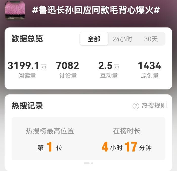 鲁迅同款毛背心爆火，“闰土的钢叉”也来了
