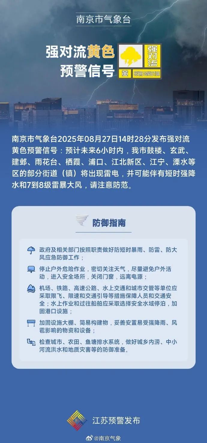 8级雷暴大风+短时强降水！南京发布预警