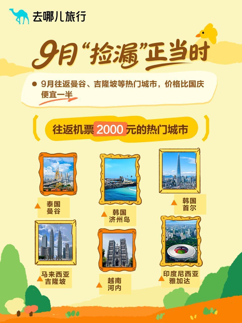 9月可淡季捡漏、国庆出游预订量翻番……教你如何省钱出游