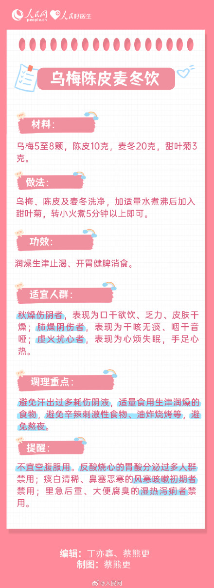 转发收藏！7款食疗方应对秋燥
