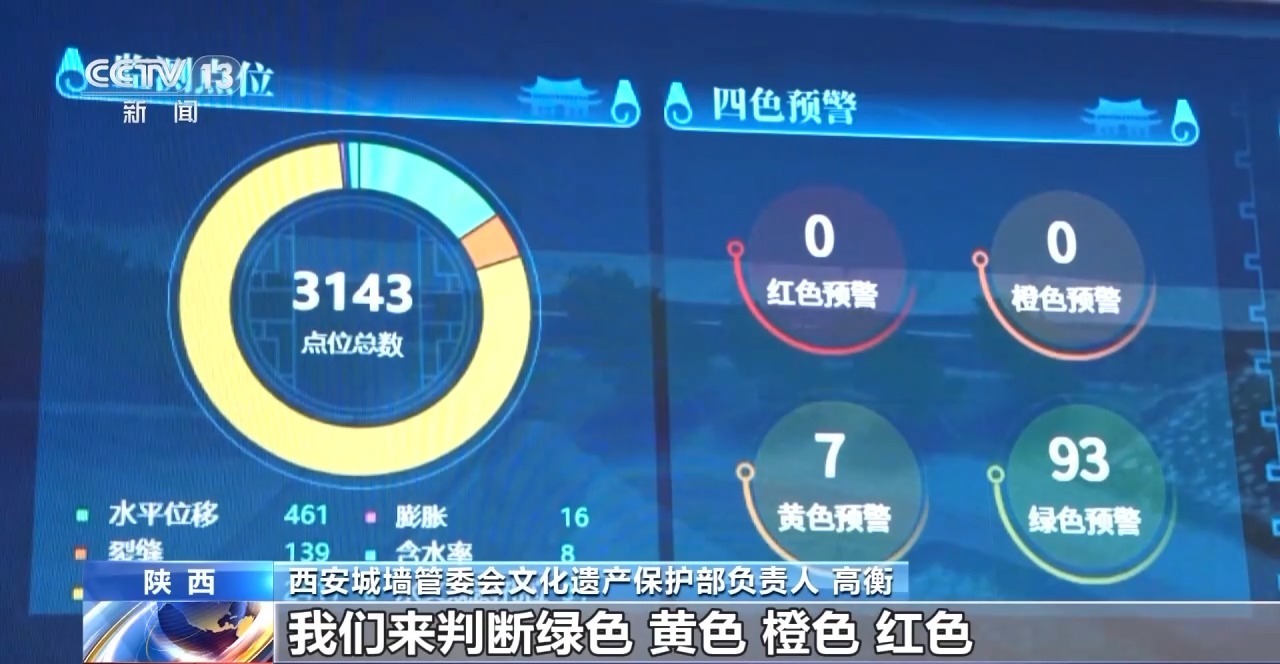 为文化遗产上“数字保险” 千年艺术在虚拟世界获得永生