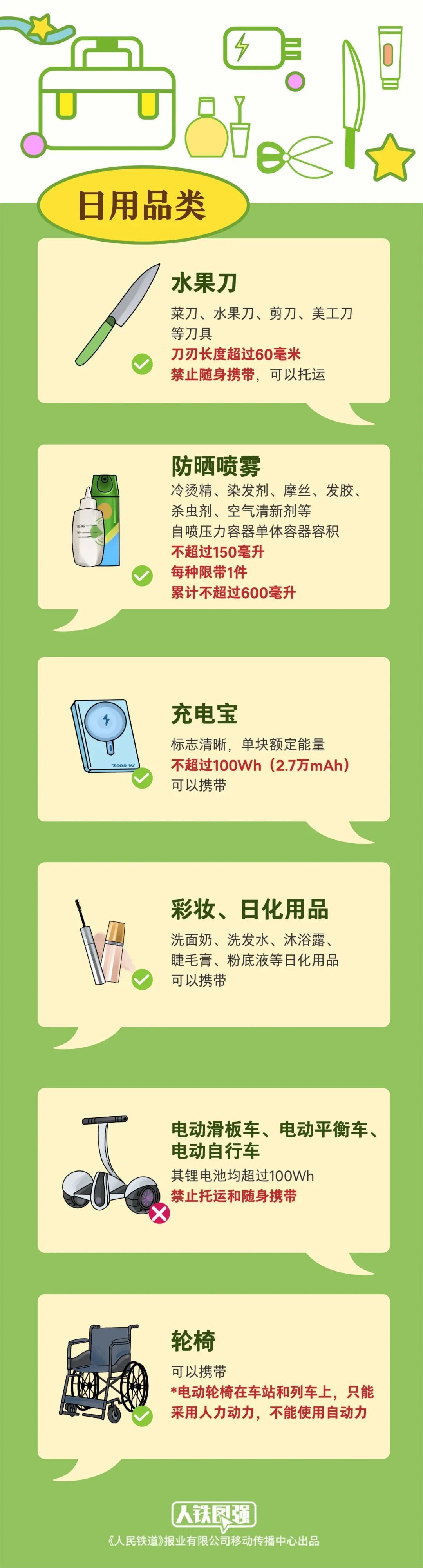 途经这个火车站的部分车次需“二次安检”，请提前到站！