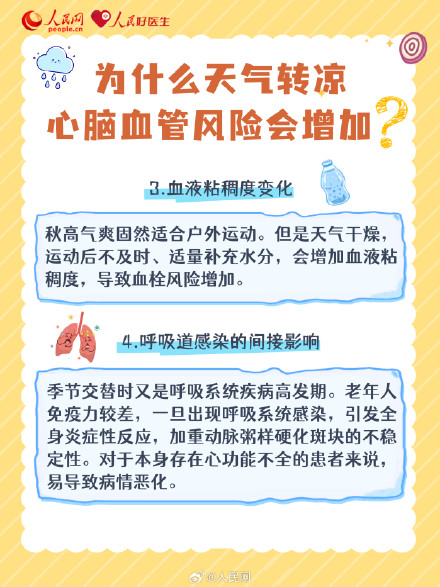 心脑血管疾病高发季！出现这四个症状要及时就医