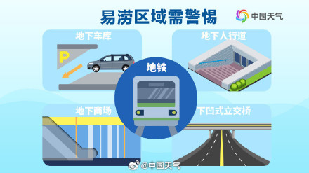 今夜北京强降雨仍将持续