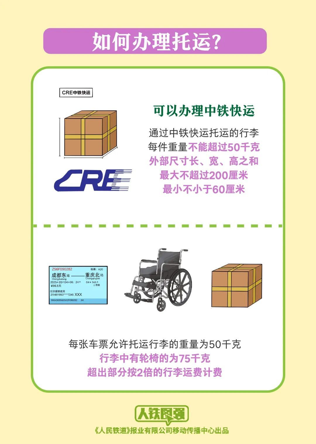 途经这个火车站的部分车次需“二次安检”，请提前到站！