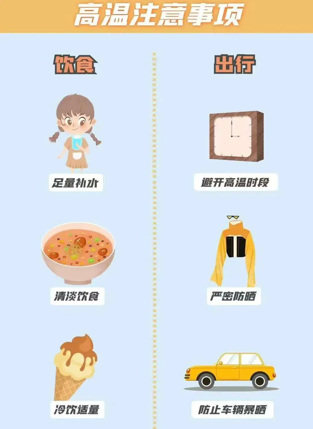 39℃！高温＋降水！南京天气预报