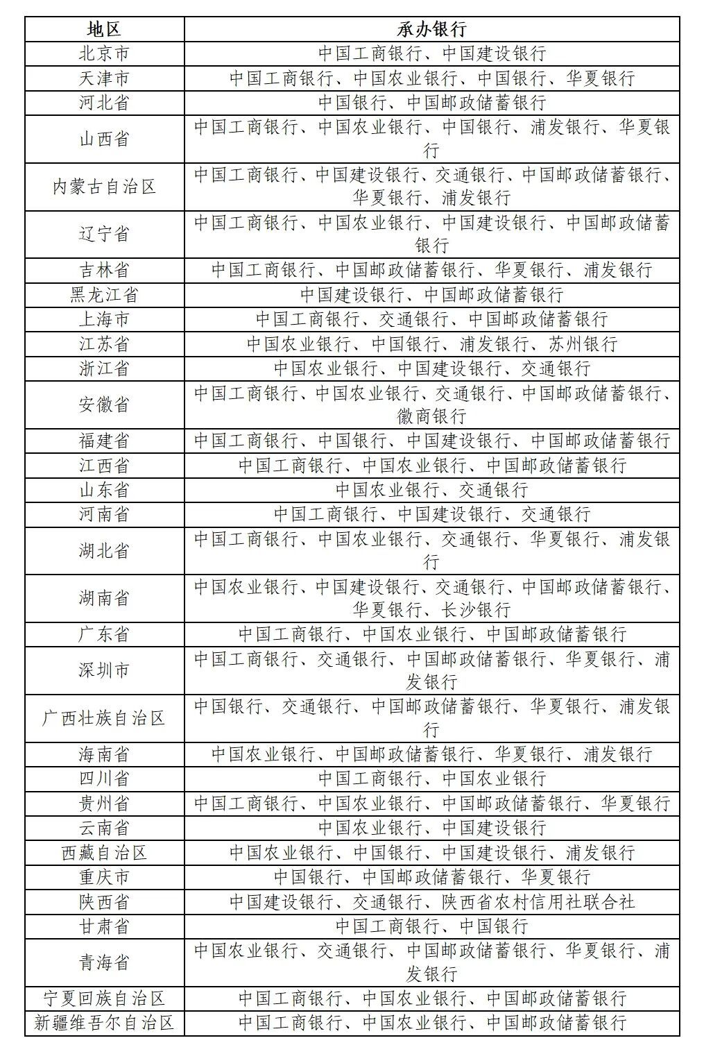 央行重磅！抗战胜利80周年纪念币将发行