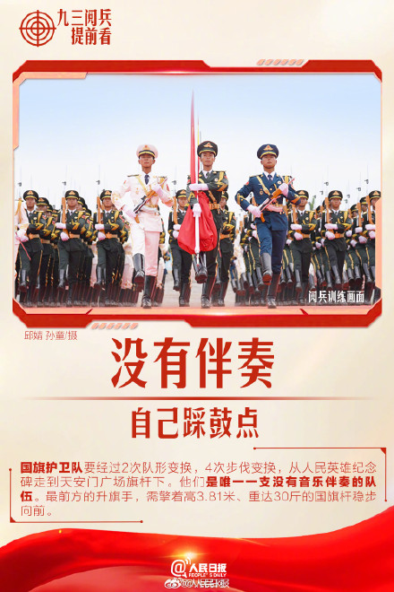 倒计时6天！9个细节提前解码九三阅兵