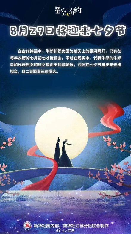牛郎星织女星正渐行渐远