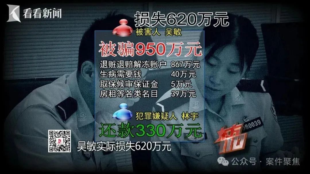 男子同时和两名女子“姐弟恋”，骗走1000多万元！