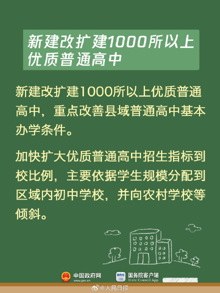 转需！要开学了这些事得提前知道