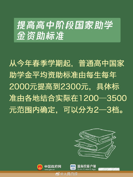 转需！要开学了这些事得提前知道
