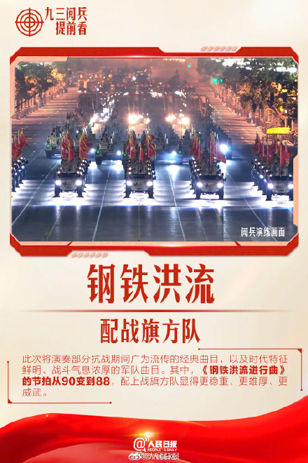 倒计时6天！9个细节提前解码九三阅兵