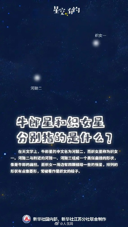 牛郎星织女星正渐行渐远