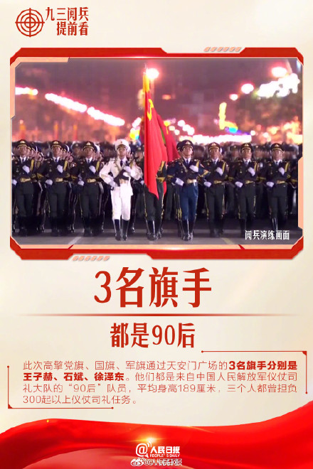 倒计时6天！9个细节提前解码九三阅兵