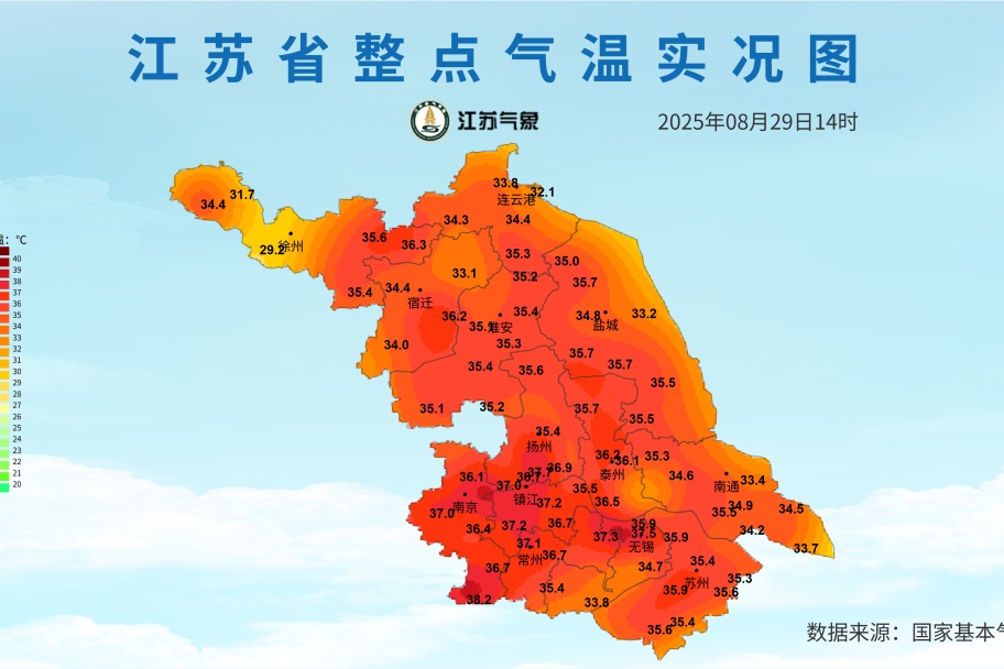未来三天全省有一次较明显降水过程，30日沿江和苏南地区仍有37℃以上高温