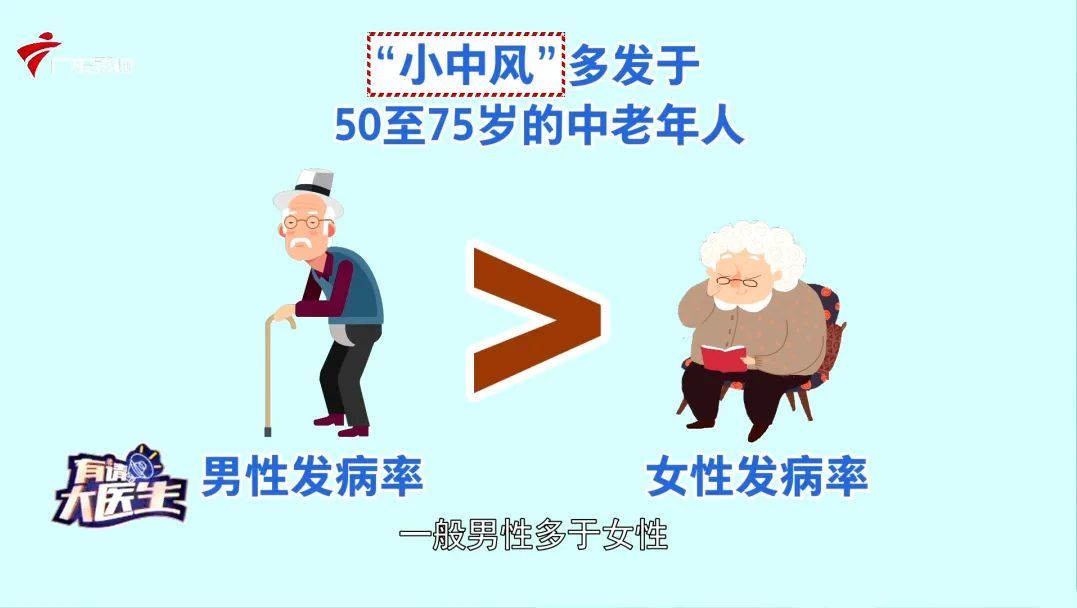 以为低血糖,3天后半边身体动不了!这些“小毛病”别忽视 以为低血糖,3天后半边身体动不了!这些“小毛病”别忽视