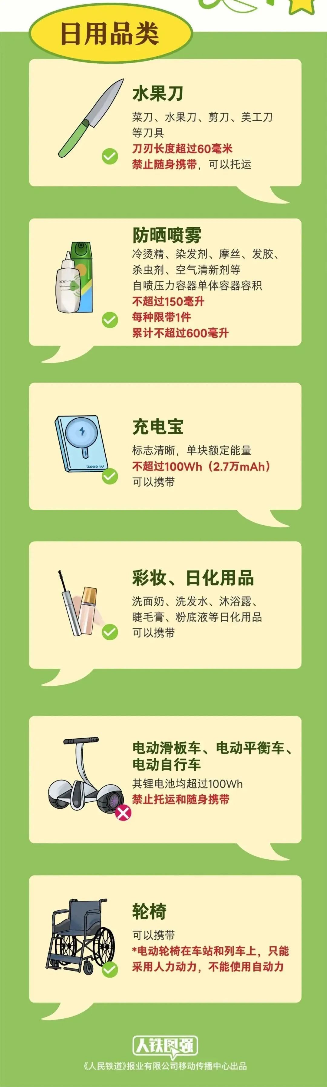 重要提醒！陕西16个火车站乘车有变化→