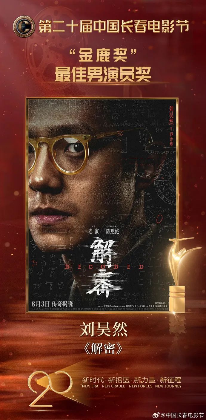 刘昊然、林晓杰获长春电影节金鹿奖最佳男、女演员奖 刘昊然、林晓杰获长春电影节金鹿奖最佳男、女演员奖