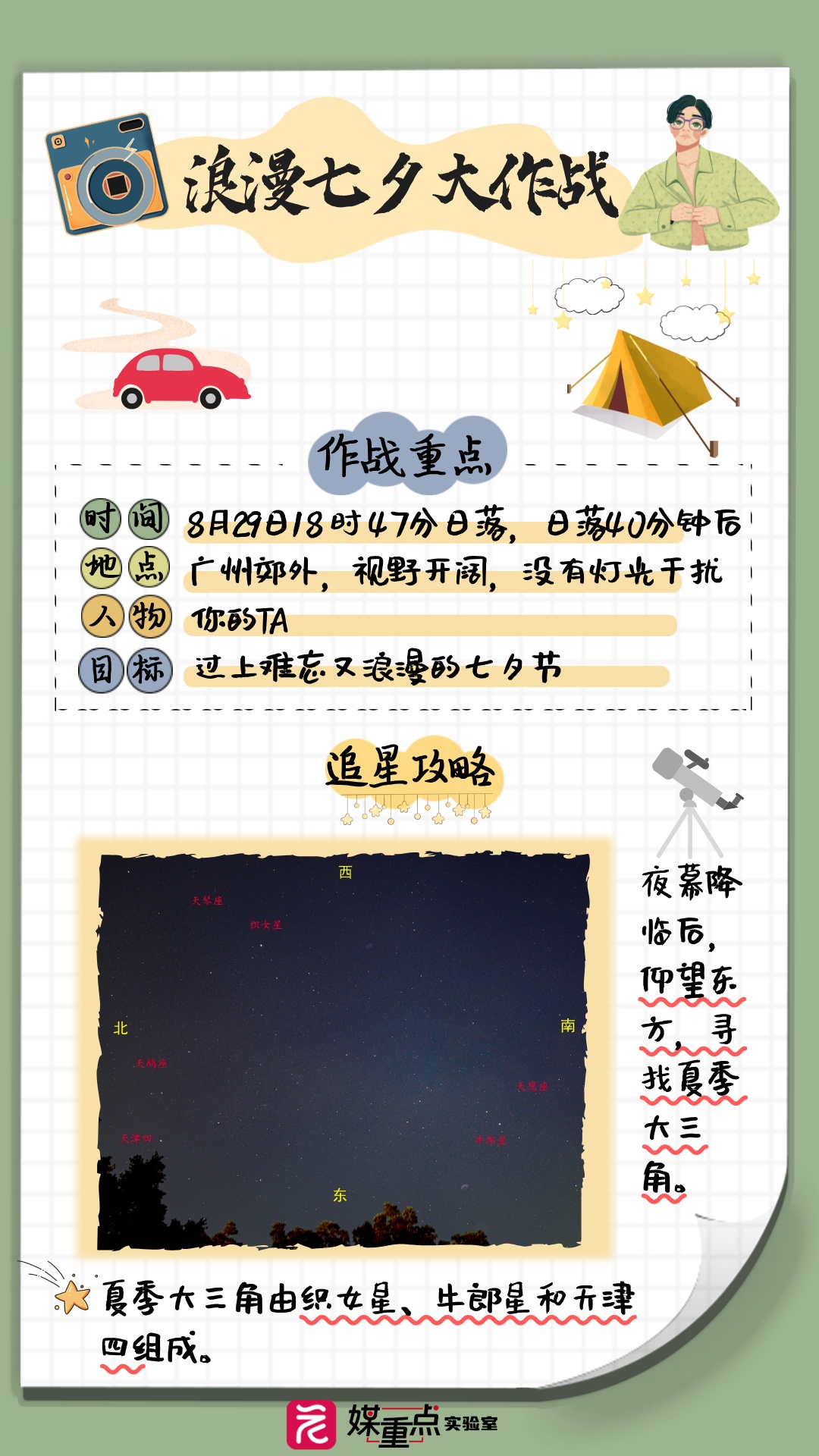 今晚,记得抬头看! 今晚,记得抬头看!