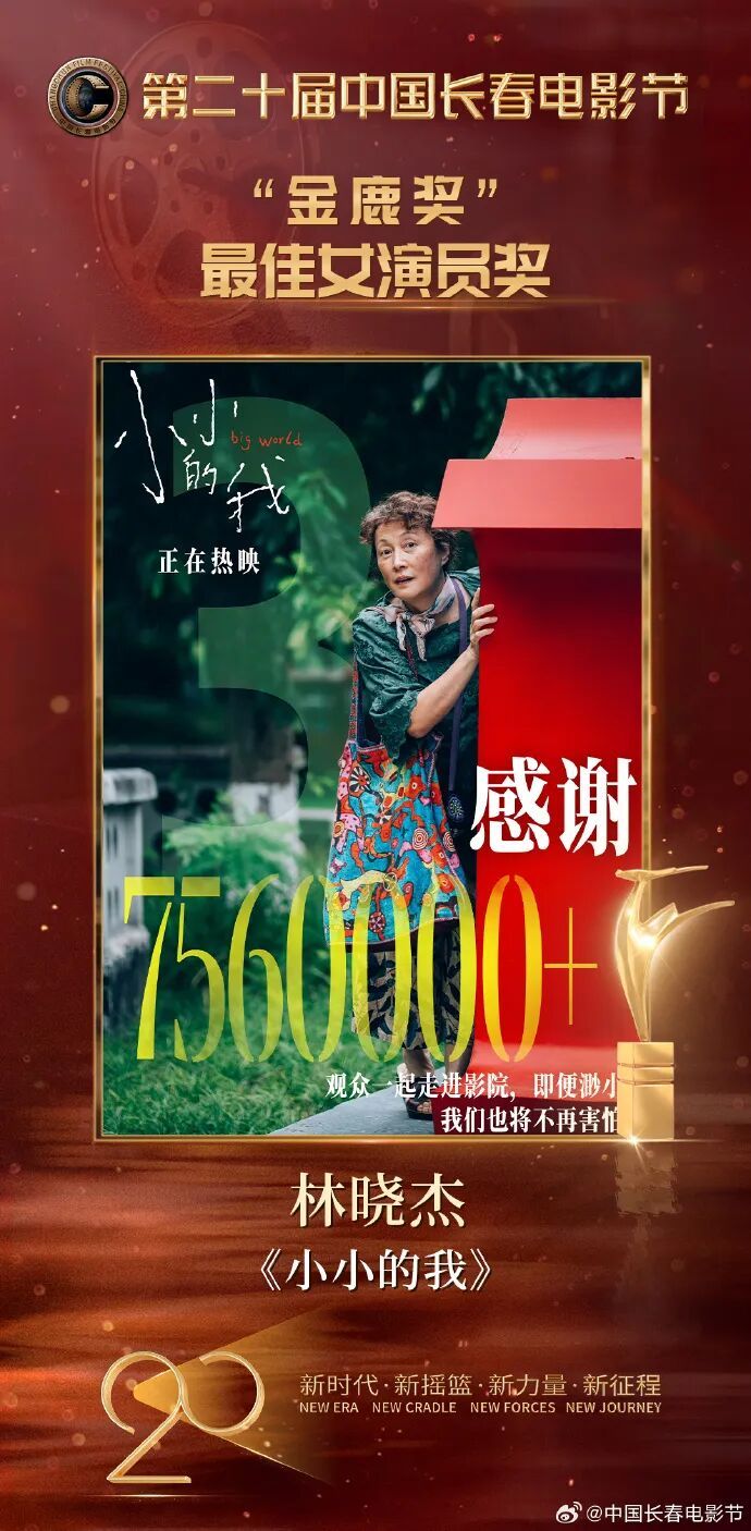 刘昊然、林晓杰获长春电影节金鹿奖最佳男、女演员奖 刘昊然、林晓杰获长春电影节金鹿奖最佳男、女演员奖