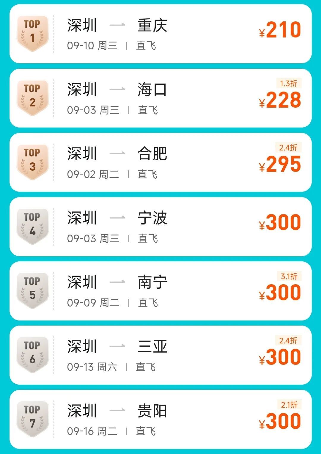 多地机票价格“大跳水”！暴跌70%！