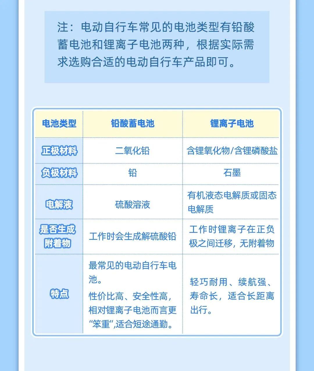 凌晨5点,三亚一小区电动车爆燃!物业保安“教科书式”灭火 凌晨5点,三亚一小区电动车爆燃!物业保安“教科书式”灭火