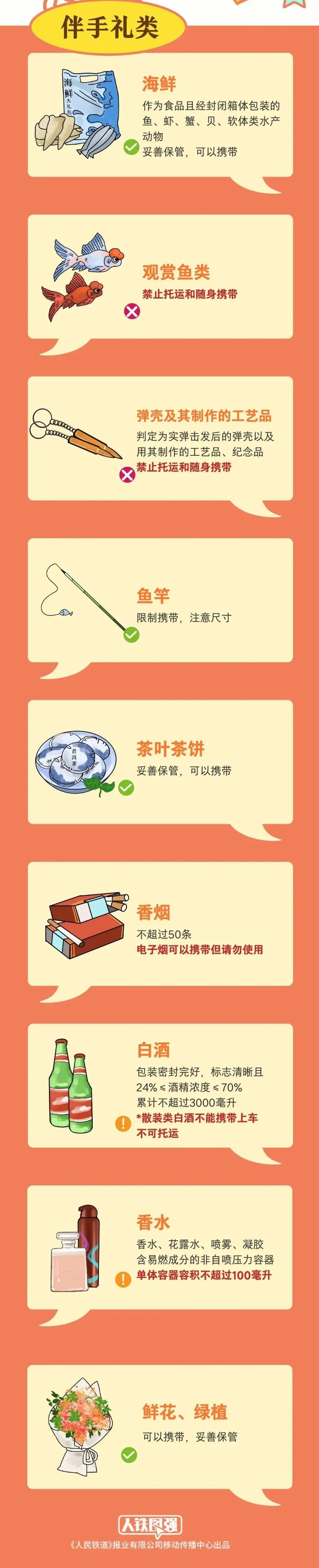 重要提醒！陕西16个火车站乘车有变化→