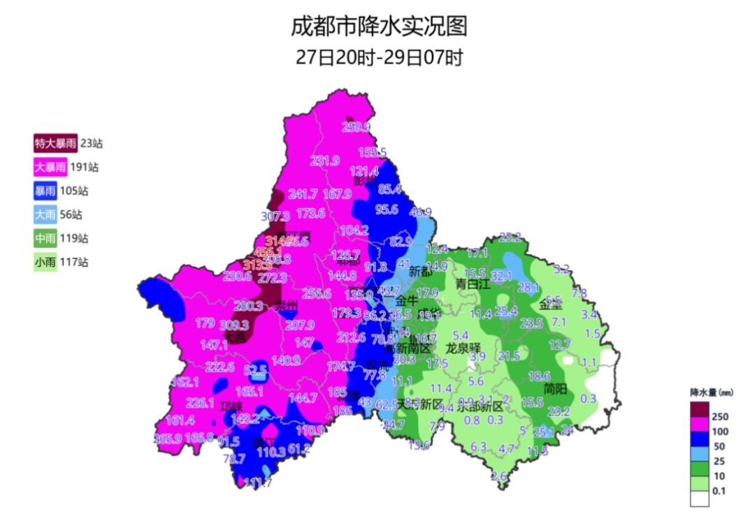 四川多地暴雨持续，这些区域尤其要当心