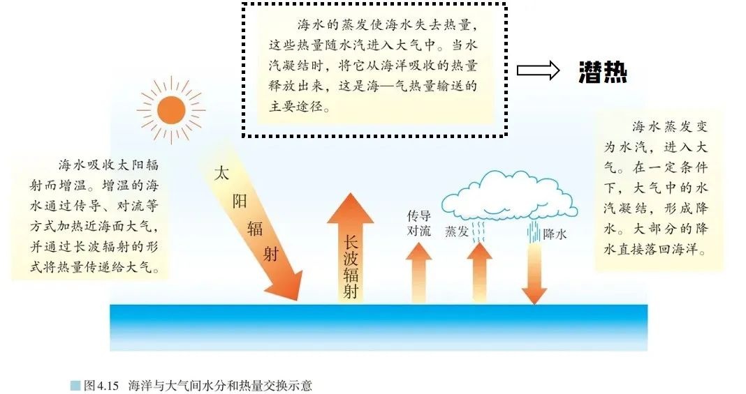 降雨又降温,北京要入秋了吗? 降雨又降温,北京要入秋了吗?