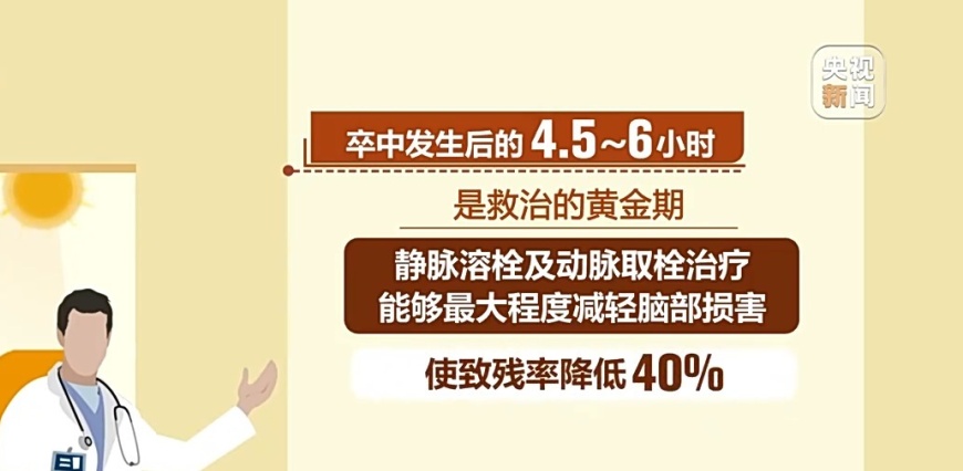 以为低血糖,3天后半边身体动不了!这些“小毛病”别忽视 以为低血糖,3天后半边身体动不了!这些“小毛病”别忽视