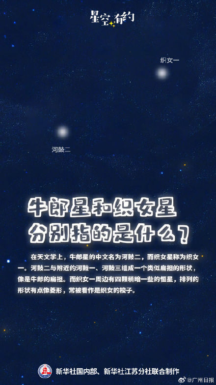 七夕来临，牛郎星织女星渐行渐远