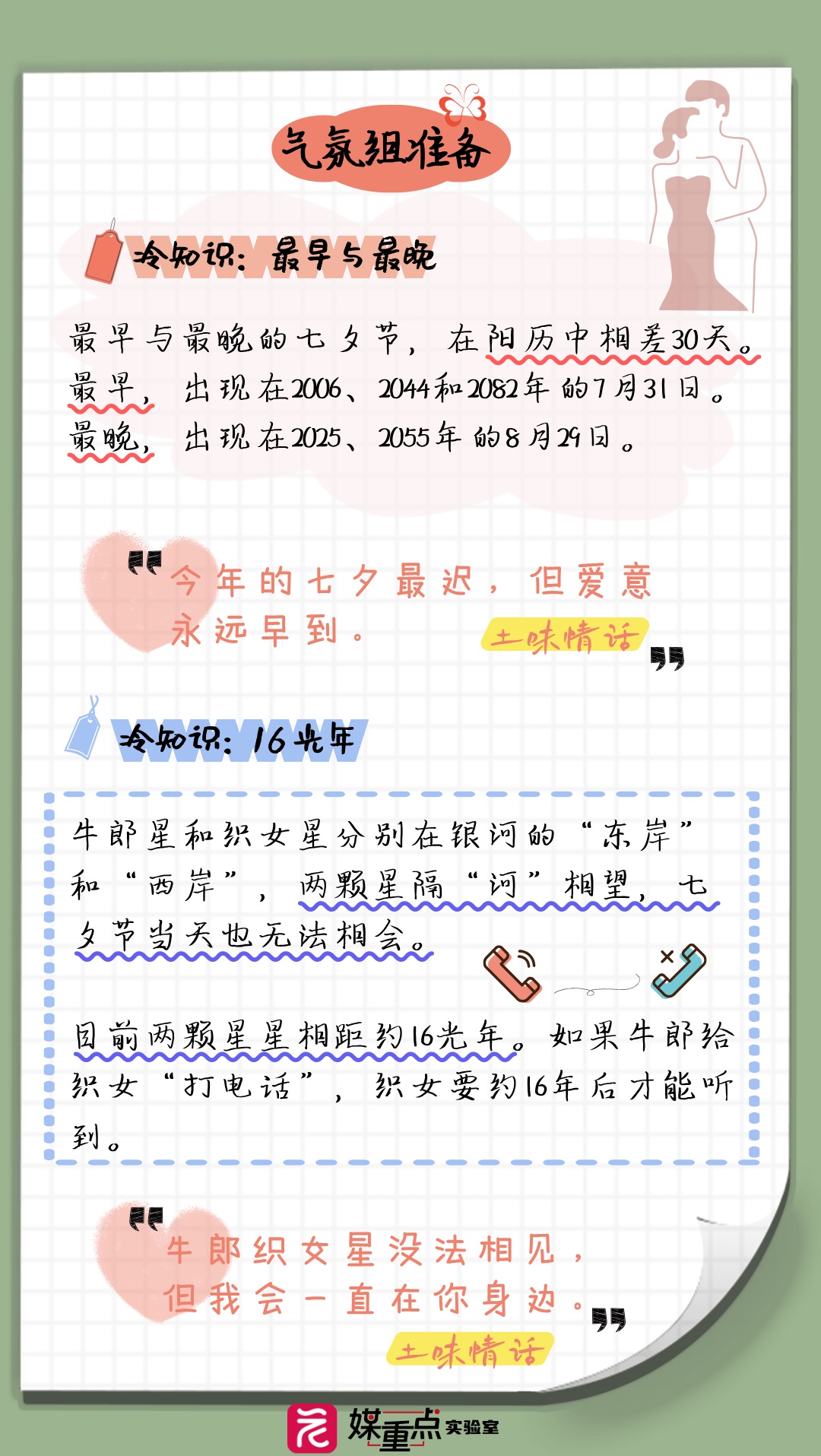 今晚,记得抬头看! 今晚,记得抬头看!