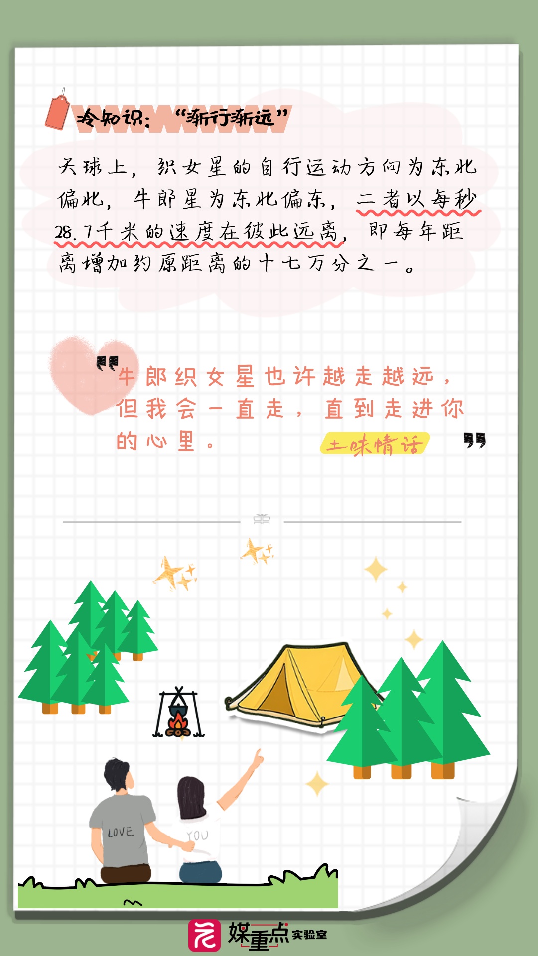 今晚,记得抬头看! 今晚,记得抬头看!