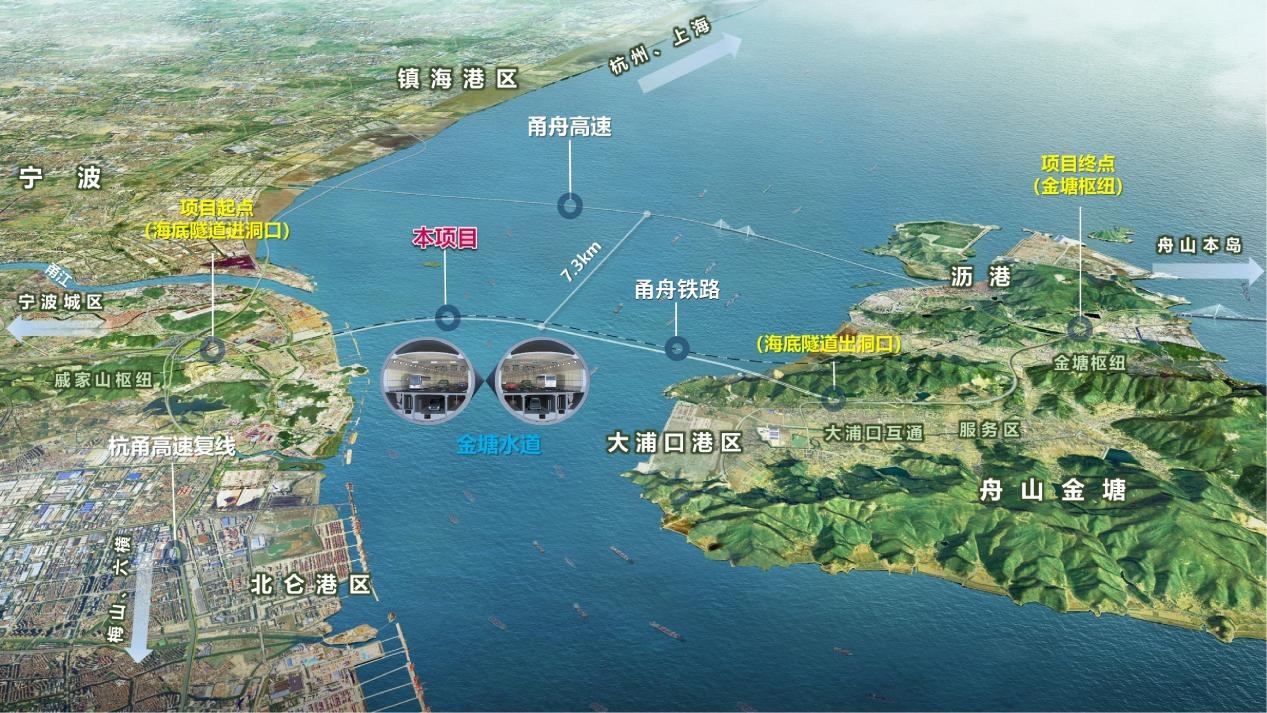 甬舟高速第二跨海通道全面开工