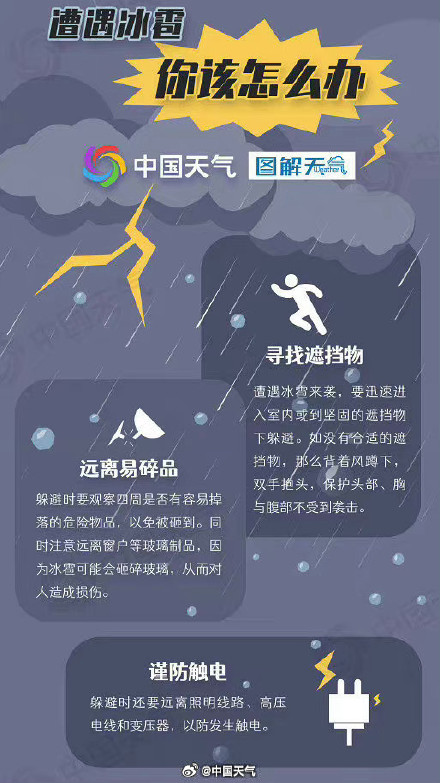 南方强对流多点爆发 警惕分散雷雨大风！
