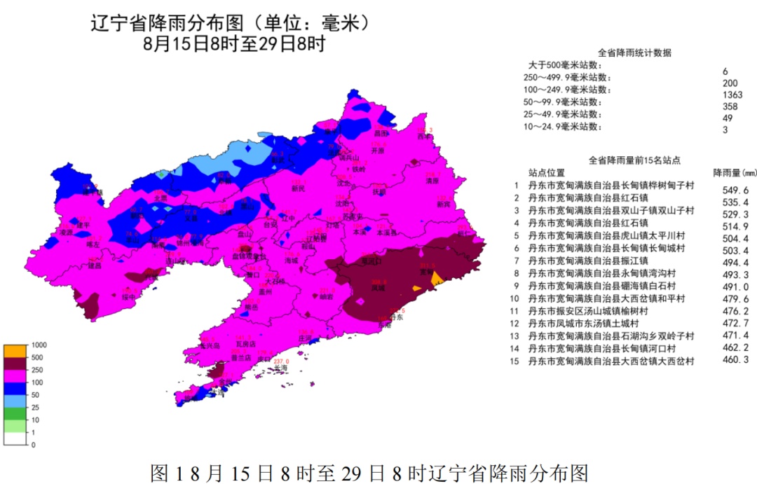 辽宁今晚再迎强降雨！涉及这些地区……