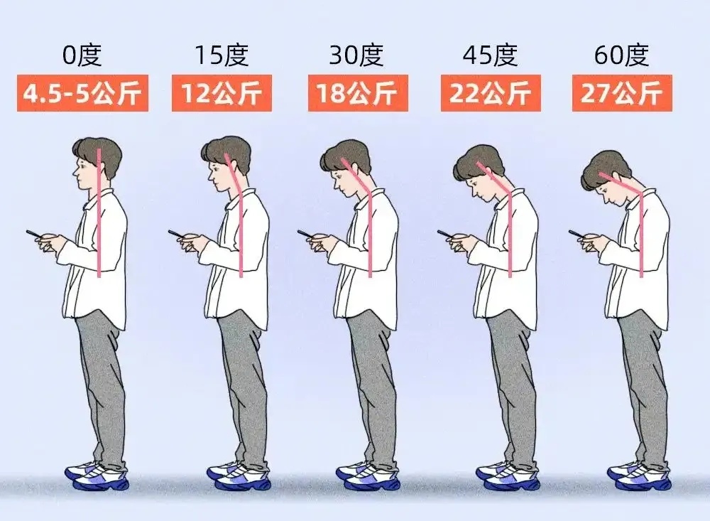 19岁小伙突然瘫痪！医生：这个常见动作害了很多人