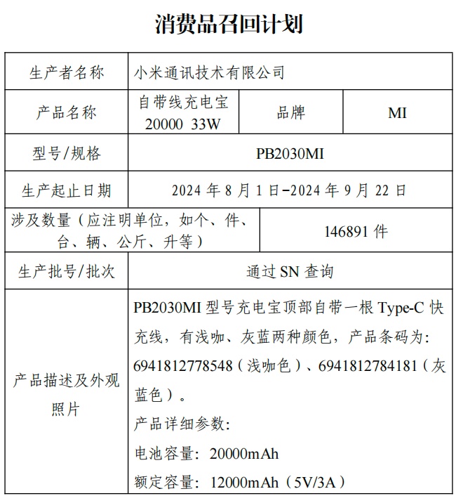快自查!小米发布公告:召回超14万台充电宝 快自查!小米发布公告:召回超14万台充电宝