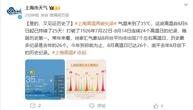 上海确认：自8月6日起，已持续25天！还将持续……