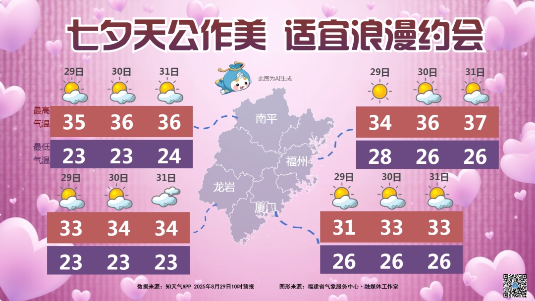 41.1℃！雷雨大风将抵福建
