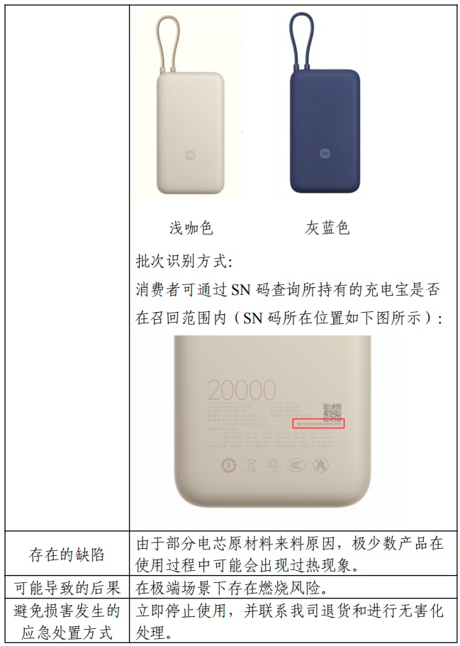 快自查!小米发布公告:召回超14万台充电宝 快自查!小米发布公告:召回超14万台充电宝