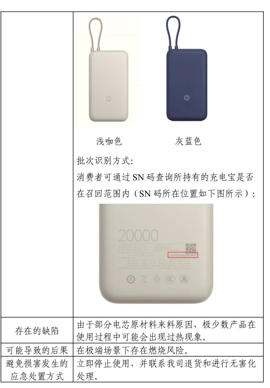 小米召回约14.7万台充电宝！型号公布，快来查看