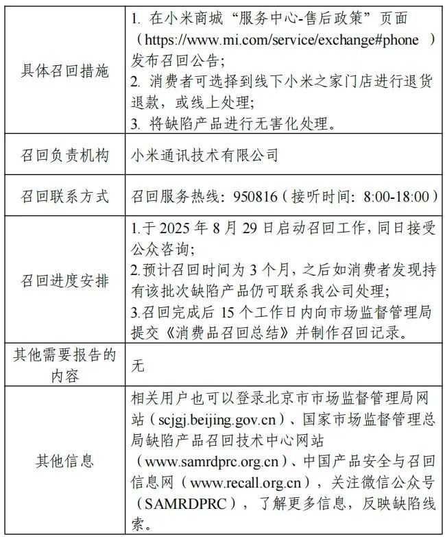 小米召回部分MI牌充电宝