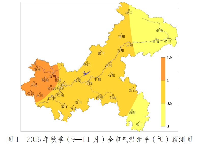 这个秋天热不热？重庆发布最新气候趋势预测→